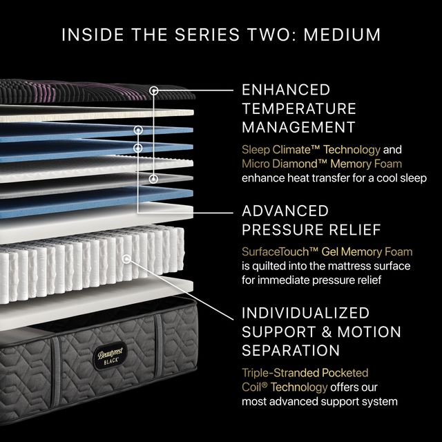 Beautyrest Black® Series 2 Pocketed Coil® 15.5" Medium Tight Top Queen Mattress-1