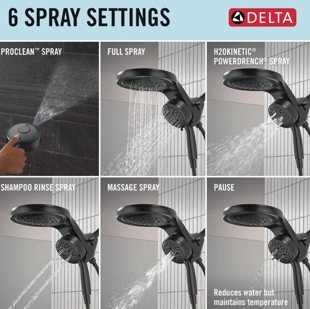 Delta Universal Showering Matte Black 2.5 GPM 6-Setting HydroRain® with ProClean®-3