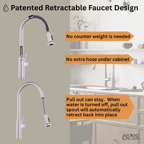 Forno Acqua MultiSINK Stainless Steel 33" Dual Mount Double Bowl Sink with Faucet and Waterfall-4