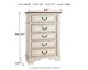 Signature Design by Ashley® Realyn Chipped White Chest-2