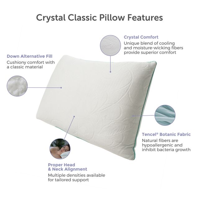 Protect-A-Bed® Naturals White Crystal Classic Queen Pillow-2