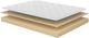 American Bedding™ Essentials 6" Foam Firm Tight Top Full Mattress-2