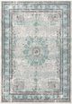 Surya Aberdine Blue 2'x3' Throw Rug-0