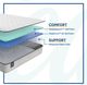 Sealy® Essentials™ Osage Innerspring Firm Tight Top California King Mattress-3