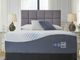 Sierra Sleep® by Ashley® Millennium Hybrid Luxury Cushion Firm Tight Top Queen Mattress in a Box-3