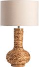 Crestview Collection Captiva Bay Natural Table Lamp-0