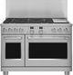 Monogram® 48" Professional 12" Backsplash-0