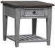 Liberty Furniture Heartland 3-Piece Antique White/Tobacco Rectangular Occasional Table Set-3