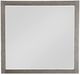 Mazin Furniture Urbanite Gray Mirror-0