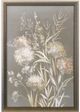 StyleCraft Delicate Branch Gunmetal/Off-White/Taupe Wall Art-0