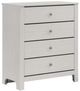 Elements International Sami White Chest-0