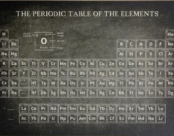 Stylecraft Periodic Table Black/White Wall Art-1