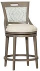 Fairfield® Customizable Riley Counter Stool-0