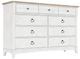 Riverside Furniture Maddox Aged Cotton Dresser-0