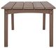 Signature Design by Ashley® Emmeline Brown Polyethylene Outdoor Cocktail Table-2