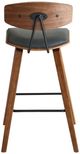 Armen Living Fox 2-Piece Gray/Walnut Barstool Set-5