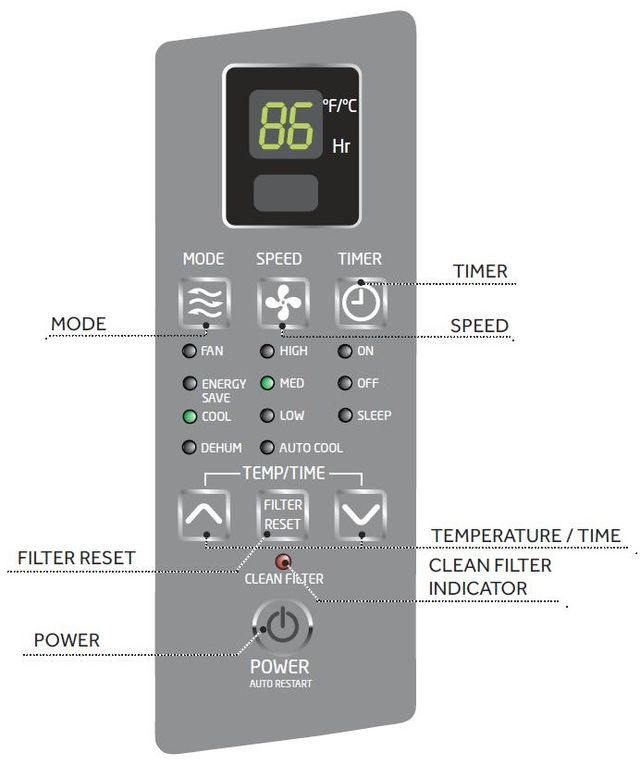 Haier Window Mount Air Conditioner-4