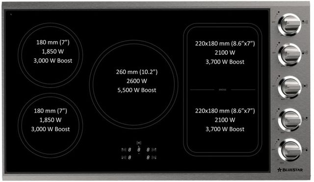 BlueStar® 36" Black Glass Induction Cooktop-3