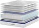 Helix Sleep Midnight Core 11.5" Hybrid Medium Pillow Top Twin Mattress in a Box-2