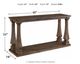 Signature Design by Ashley® Johnelle Weathered Gray Sofa Table-3