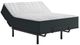 Sierra Sleep® By Ashley® 13" Hybrid Plush Tight Top Queen Mattress in a Box-0