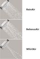 Hansgrohe Raindance Select S Chrome 2.5 GPM Handshower Set 120 3-Jet, 2.5 GPM-2