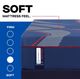 Sealy® Posturepedic® Elite Brenham II 14" Hybrid Plush Tight Top Twin XL Mattress-3