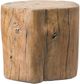 A & B Home Natural Garden Stool-0