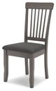 Signature Design by Ashley® Shullden Gray Dining Side Chair-2