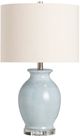 Crestview Collection Meadows 2-Piece Blue Table Lamp Set-0