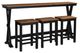 Signature Design by Ashley® Wildenauer 4-Piece Black/Brown Dining Set-0