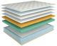 WinkBeds® Blue Series 2 Wrapped Coil 17" Luxury Firm Double Box Top California King Mattress-1