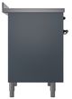 Ilve® Nostalgie II Noblesse 40'' Blue Gray Pro Style Induction Range with Burnished Trim-2