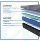 Sealy® Posturepedic® Plus High Point 14" Hybrid Firm Tight Top Twin XL Mattress-4