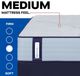 Sealy® Posturepedic® Dallas 13" Wrapped Coil Medium Tight Top King Mattress-4