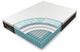 Rize Home 12" Hybrid Semi-Firm Smooth Top Twin XL Mattress in a Box-2