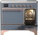 Ilve® Majestic III 40" Blue Gray Pro Style Induction Range with Solid Door and Copper Trim-4