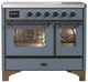 Ilve® Majestic III 40" Blue Gray Pro Style Induction Range with Triple Glass Door and Burnished Trim-0