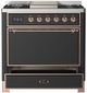 Ilve® Majestic III 36" Graphite Matte Pro Style Dual Fuel Natural Gas Range with Solid Door and Copper Trim-2
