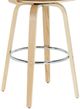 Armen Living Daxton 2-Piece Camel/Oak Barstool Set-4