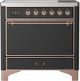 Ilve® Majestic III 36" Graphite Matte Pro Style Induction Range with Solid Door and Copper Trim-0