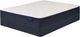 Serta® Blissful Excellence™ Borbela Harbor 10" Wrapped Coil Medium Euro Top Queen Mattress-3