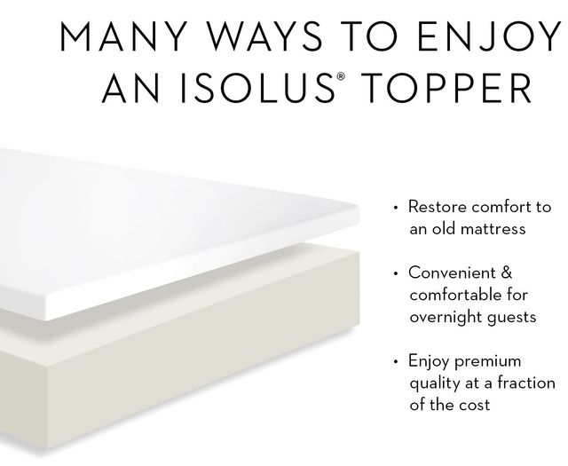 Malouf® Isolus® 2.5" Gel Memory Foam Twin XL Mattress Topper-3