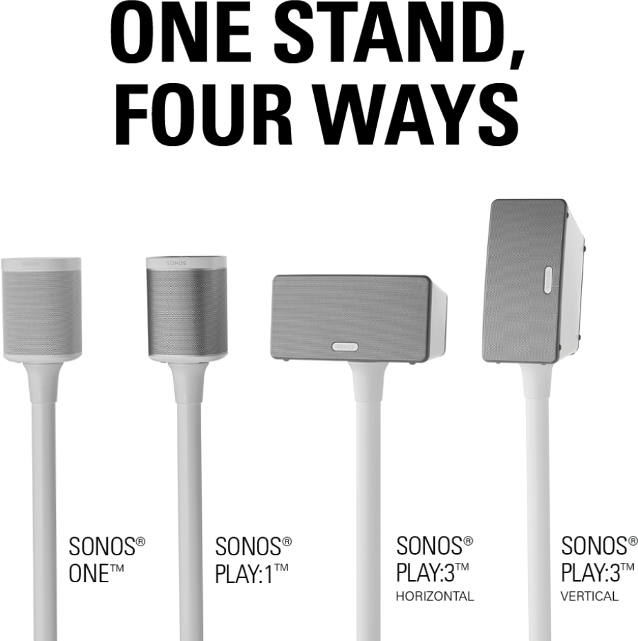 Sanus WSS21 WSS22 Speaker Stand Upgrade Kit - Thumbnail 4