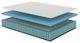 Symbol® Percy 10" Hybrid Firm Tight Top Twin XL Mattress in a Box-2