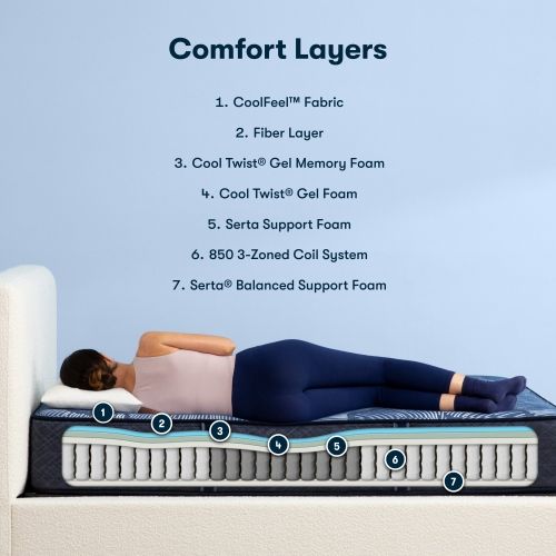 Serta Perfect Sleeper Dazzling Night 12" Hybrid Firm Tight Top King Mattress