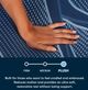 Serta® iSeries NXG™ 13.5" Memory Foam 4500 Ultra Plush Smooth Top Full Mattress-4
