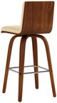Armen Living Vienna 2-Piece Cream/Walnut Swivel Counter Stool Set-4