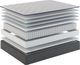 Sherwood® Bedding Vintage, Essentials® Pleasant 14" Wrapped Coil Medium Tight Top California King Mattress-2