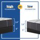 Sealy® Posturepedic® Plus Victorious II Innerspring Soft Tight Top California King Mattress-3